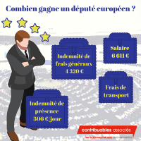 avantages-salaires-indemnites-deputes-europeens