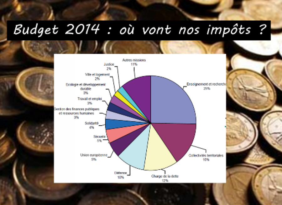 2014-un-budget-encore-trop-depensier